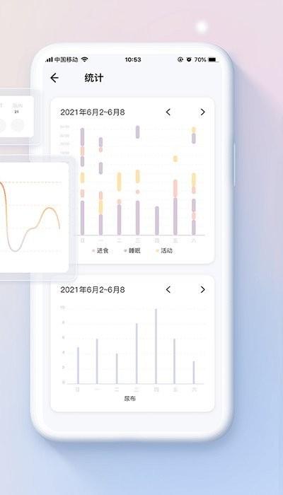 宝贝时刻安卓下载,宝贝时刻,育儿app,记录app